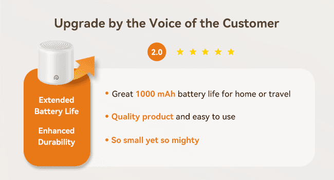 Egg-Sized, 16 Sounds, USB-C, Timer, Baby & Adults, Office Privacy, Gift Use Dreamegg Portable White Noise Machine, 1000mAh Battery, Travel Sleep, Cream B0D1K5JMDH