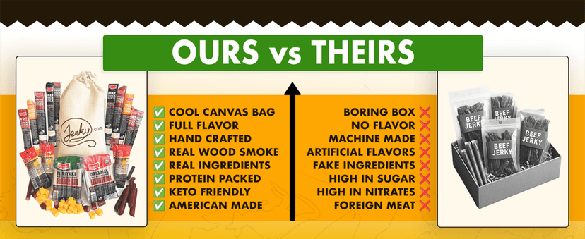 Jerky.com Gift Bag for Men | 26 Piece Meat Sticks Gift Basket with Beef Sticks, Pork, Turkey, Ham & Cheese Sticks | High Protein Snack Variety Pack | Gluten-Free Jerky Gifts for Men | Birthday Gift Basket for Him