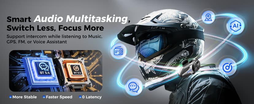 Moman Motorcycle Intercom, Group Intercom Communication Systems, FM, Hi-Fi Stereo, CVC Noise Cancellation, Waterproof BT5.1 Helmet Speaker Headset, 24 Riders Mesh Communicate(CPX 1 Pack)