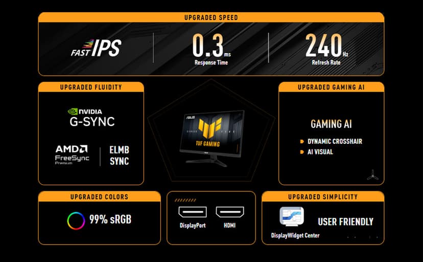 ASUS TUF Gaming Series 5 24” 1080P Gaming Monitor (VG249QM5A) - Full HD, Fast-IPS, 240Hz, 0.3ms, G-SYNC Compatible, FreeSync Premium, Extreme Low Motion Blur Sync, 99% sRGB, Gaming AI, 3 yr Warranty