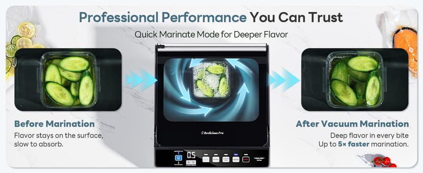 DualCore CVS101 Chamber Vacuum Sealer for Liquids & Sous Vide, 6L Dual Vacuum Zones & Extra-Wide Bag Clamp, 230W Dual-Core Dry Pump x4, Commercial-Grade Food Packaging Machine for Home Use