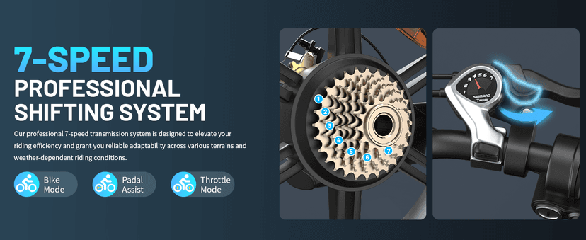 Electric Mountain Bike for Adults, 1500W Peak Motor Ebike, 28 MPH and 60 Miles PAS Range, 20 Inch Fat Tire Dirt E Bike for All-Terrain, 7 Speed, Electric Bicycles with 48V 15Ah Removable Battery