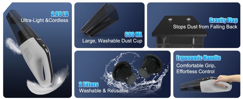 VACDRIVE Car Vacuum Handheld Cordless Car Vacuum Cleaner for Drivers, Office, Home & Pet Hair, with True Brushless Motor, Ultra-Strong Suction, Rechargeable Battery&Big Dust Cup, Type-C Fast Charging