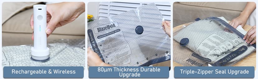 20 Pack Travel Vacuum Storage Bags with Rechargeable Electric Pump, Compression Packing Seal Bag for Luggage and Suitcase, 5 Small + 5 Medium + 5 Large + 5 Jumbo Space Saver Bags for Clothing Travel