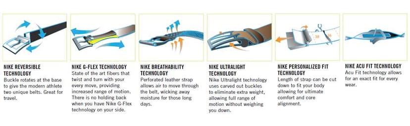 Nike Men's 3 Pack Golf Web Belt