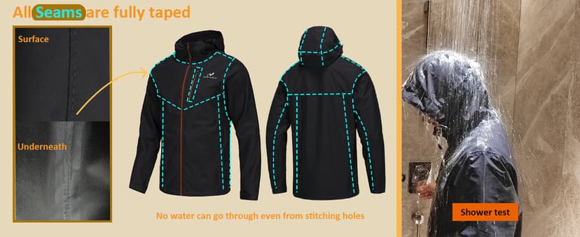 NORDIC OUTLAND Mens Lightweight Hooded Waterproof Rain Jacket Breathable Raincoat Shell for Outdoor Mountain Hiking