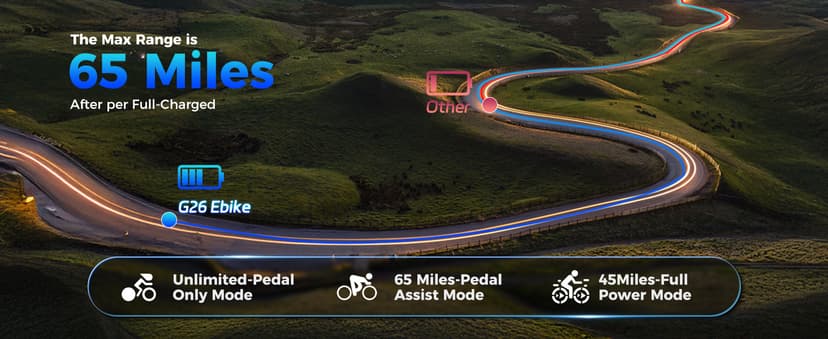 Electric Bike for Adults, 1500W Peak Mountain Ebike with 25 MPH, 65 Miles Range, 7 Speeds, 48V 10Ah Removable Battery 26" Ebike for Commute