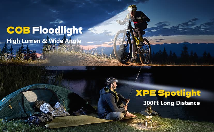 MIOISY Rechargeable Headlamp, Ultra-Bright 5 LED Head Lamp with Red White Light,IPX4 Waterproof Headlight,8 Mode Head Flashlight for Outdoor Running Hunting Fishing Hiking Camping Gear