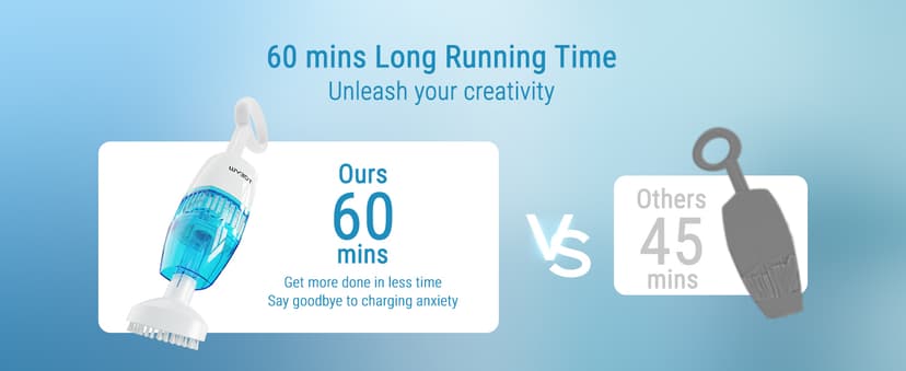 (2025 New) WYBOT Hyson 100 Handheld Pool Vacuum with Two Brush Heads, Cordless Pool Vacuum for Above Ground Pool, Telescopic Pole, 60 Mins Runtime, Deep Cleaning for Spa/Hot Tub/Small Pool