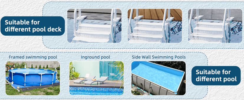 Pool Ladder, 4-Step Pool Stairs with Double Handrails and Non-Slip Steps for 48-54” Above Ground and In-Ground Pools, White