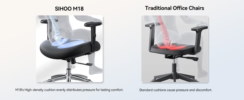 SIHOO M18 Ergonomic Office Chair, High Back Mesh Desk Chair with Adjustable Headrest & Lumbar Support, 330lbs Capacity Computer Chair with 2D Armrests & Wide Cushion, Tilt Lock, for Home Office-Black
