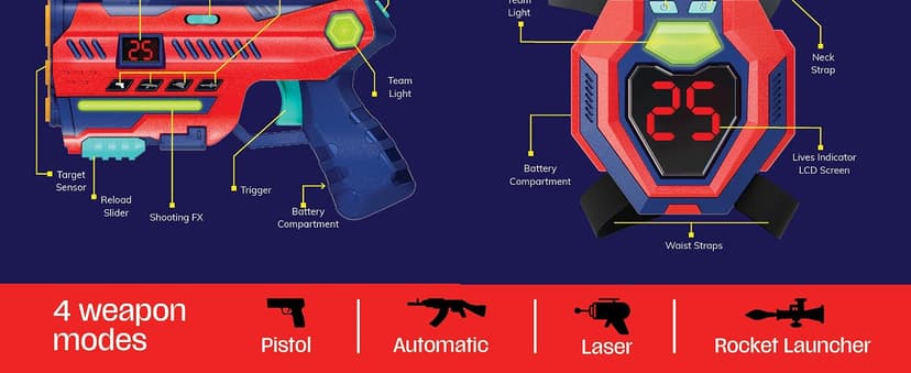 Toys for Boys Ages 8-12 Years - Teens Boys Toys Age 8-10 Years Gift - Lazer Tag Guns & Vests Laser Tag Set of 2 - Gifts for 8 9 10 11 12 13 Year Old Boy Gifts Birthday B0FQ7BKVF1