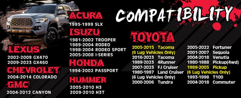 KSP 2in 6x5.5 Tacoma Wheel Spacers, 6x139.7 Tire Spacer fit for Toyota Tundra 4Runner FJ Land Cruiser Sequoia, 50mm Forged Lug Centric Spacer 108mm Hub Bore with M12x1.5 Thread Pitch, Not Hubcentric