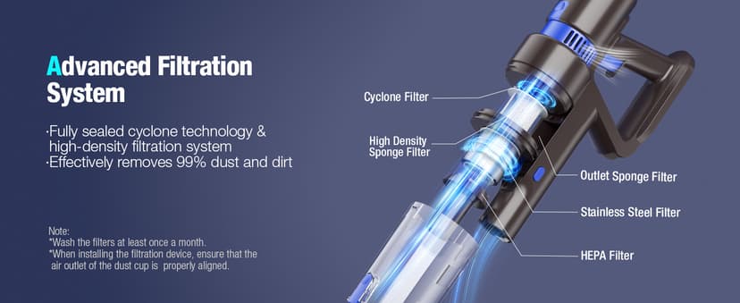 Cordless Vacuum Cleaner, 550W 45KPA 50Min Vacuum Cleaners for Home, Self-Standing Stick Vacuum with Touch Screen, 3 Power Modes, Rechargeable Battery, Handheld Vacuum for Pet Hair/Carpet/Floor