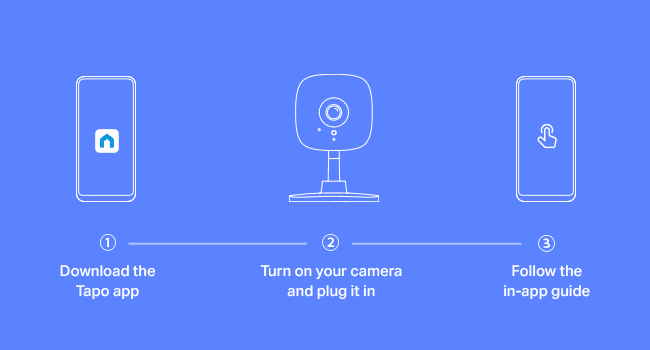 TP-Link Tapo 1080P Indoor Security Camera for Baby Monitor, Dog Camera w/Motion Detection, 2-Way Audio Siren, Night Vision, Cloud & SD Card Storage, Works w/Alexa & Google Home (Tapo C100)