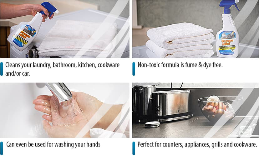 Grease relief Degreaser and Laundry Stain Remover - Heavy Duty Kitchen Cleaner Spray/All Purpose Degreaser for Stove Top, Oven, Grill, Car, Soil & Cloth Stains (2 Pack) (524919)