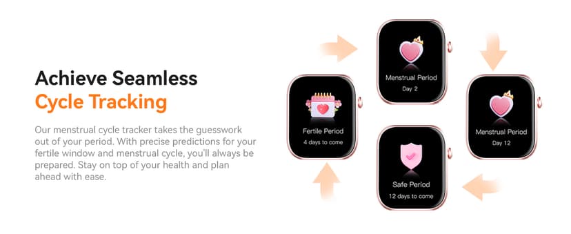 Smart Watches for Women Men, Fitness Tracker Watch with 110 Sports Modes, Step Counter/Sleep Monitor/Pedometer, IP68 Waterproof, Bluetooth Call & Music Control Smartwatch for iPhone/Android