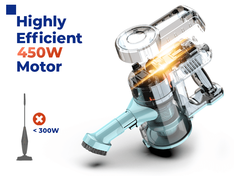 Roomie Tec Corded Stick Vacuum Cleaner - 450W, Lightweight 2 in 1 Handheld with Powerful Suction, Bagless HEPA Filter, Large Dust Capacity, 20ft Cable - Ideal for Floors, Dorm Room, & Home Cleaning