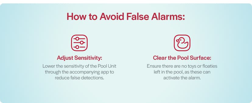 BCONE® Pool Alarm by Lifebuoy® | ASTM F2208 Certified | Floating Safety Device with App Alerts + Alexa Voice Control | 2.4GHz Wi-Fi | for Inground & Above-Ground Pools