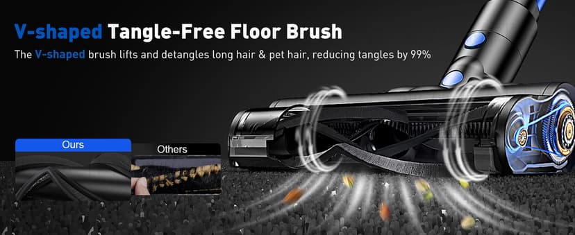 Cordless Vacuum Cleaner, 45KPA 8 in 1 Lightweight Vacuum Cleaners for Home, 50Mins Anti-Tangle Stick Vacuum, LED Display, Rechargeable Vacuum for Pet Hair/Carpet/Floor (Blue)