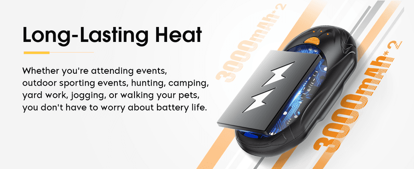 AI Hand Warmers Rechargeable 2 Pack, 6000mAh Electric Hand Warmers, AI Smart Chips 20Hrs Long Safe Heat, Portable Pocket Heater, Gifts for Christmas, Outdoor, Golf, Hunting, Camping Accessories