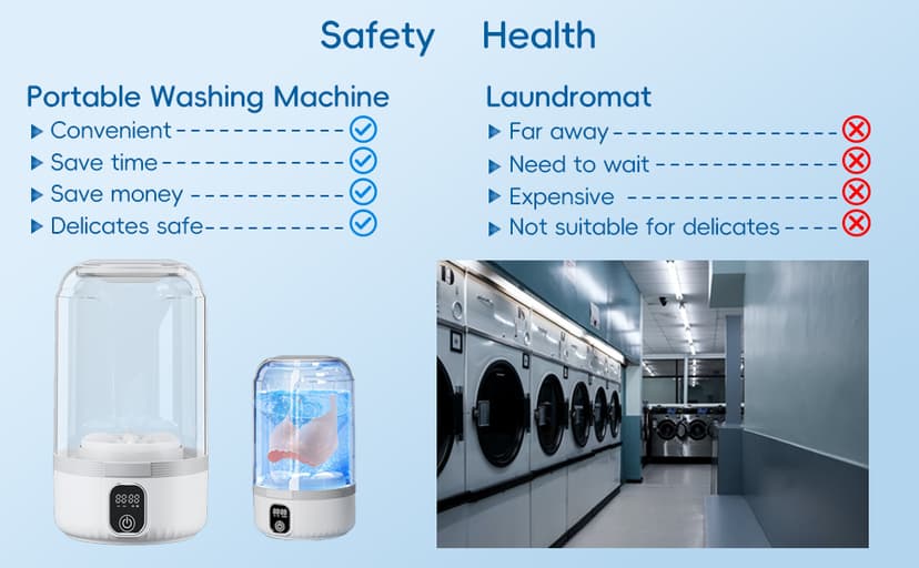 Underwear Mini Washer, 2025 Portable Washing Machine with 4000mAh Cordless Rechargeable Battery for Deep Cleaning Small Clothes, Perfect for Travel, Solo Living, Apartments, Camping