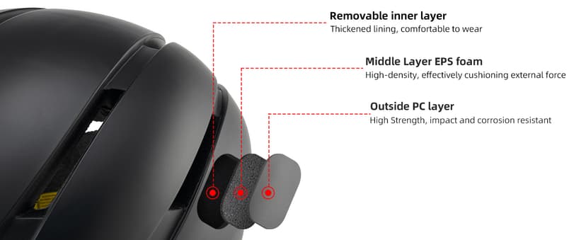 ROCKBROS Adult Bike Helmet Streamlined Aerodynamic, Comfortable Y - Shaped Strap Cycling Helmet for Larger Head Men Women Reflective Adjustable Webbing for Road & Mountain Biking