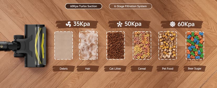 Ultenic Cordless Vacuum Cleaner, 550W 50KPA 65min Runtime, Stick Vacuum with Green Light, Self-Standing & 180° Lay-Flat, Anti-Tangled Brush, Vacuum Cleaners for Home/Hard Floor/Carpet/Pet Hair, U15