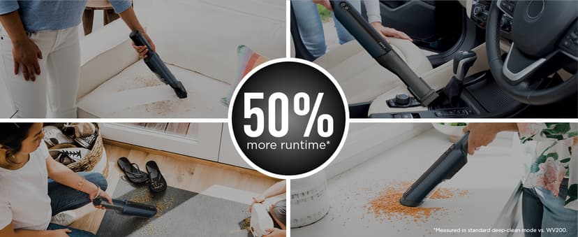 Shark WV410BL WANDVAC Cordless Hand Vacuum, Ultra-Lightweight & Portable with Powerful Suction & Tools for Pets, Designed for Car & Home, Dark Blue