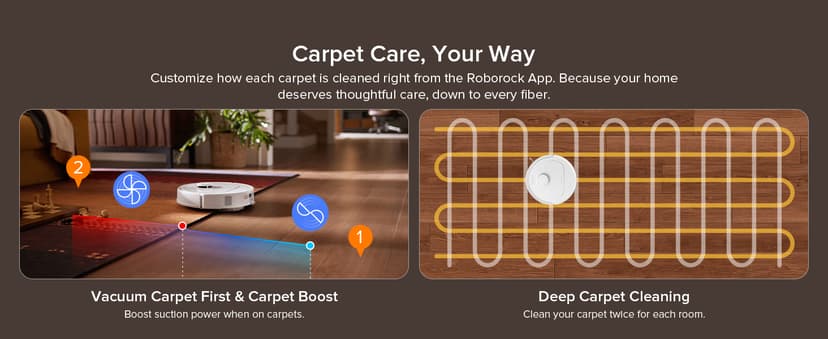 roborock Qrevo Series Robot Vacuum and Mop, 8000Pa Suction, Upgraded from Qrevo S, Anti-Tangle Brush, Smart Obstacle Avoidance, Auto Mop Washing, All-in-One Dock, 200RPM Spinning Mops, White(QV 35A)