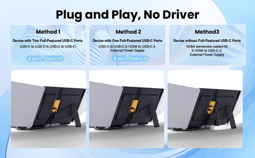 Laptop Screen Extender, 15.6" Ultra Light & Thin Triple Portable Monitor for Laptop with 1080P FHD IPS Display, Two Cable USB-C/HDMI Plug-Play Monitor Extender for Mac/Win/Android, Fits 13-17" Laptops