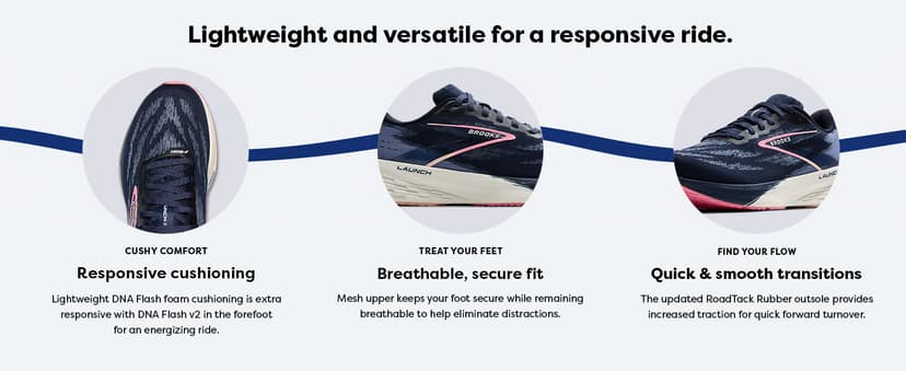 Brooks Women’s Launch 11 Neutral Running Shoe