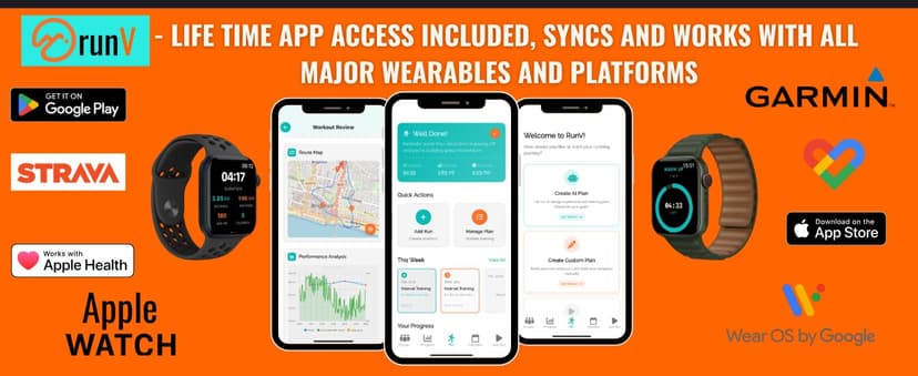 Vorlich® Running Gift Box, 13 Essential Items for Runners, Includes Run App, 8-Week Run Plan, Running Belt, LED Headtorch, Water Bottle & More