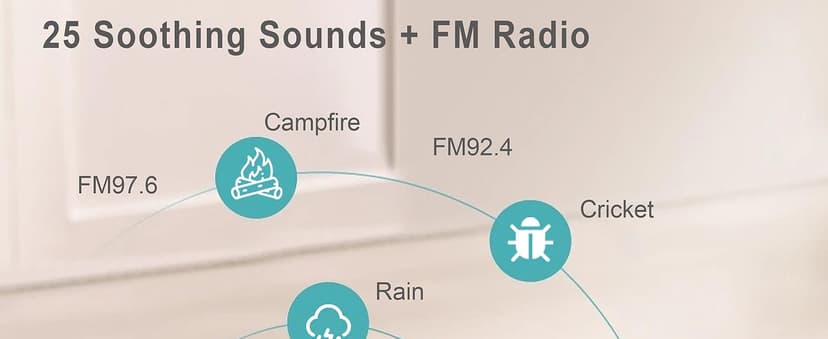 Wake Up Light Sunrise Alarm Clock for Bedroom, 17 Nightlights, Sound Machine with 5W Bluetooth Speaker, 25 Soothing Sounds, SleepTimer, Dual Alarms, FM Radio, Ideal Gift for Baby, Kids, Adults, Senior