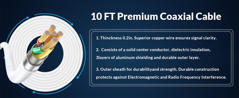 Rabbit Ear TV Antenna 2025 Upgraded, HDTV Digital Antenna for Free 4K/1080p HD Local Channels, Long Range Indoor Reception with 360° Signal for Smart & Old TVs, VHF/UHF Support, Easy Setup