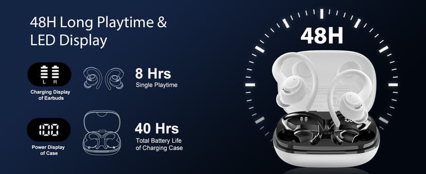 Wireless Earbuds, Bluetooth 5.4 Headphones Sport, Over Ear Buds With ENC Noise Cancelling Mic, 48H, Wireless Earphone With Earhooks, Stereo Deep Bass, IP7 Waterproof ear bud for Workout Running, White