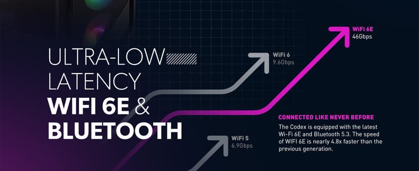 MSI Codex Z2 Gaming Desktop: AMD R7-8700F, GeForce RTX 5070, 32GB DDR5, 2TB m.2 NVMe SSD, USB Type-C, VR-Ready, Windows 11 Home : A8NVP-436US