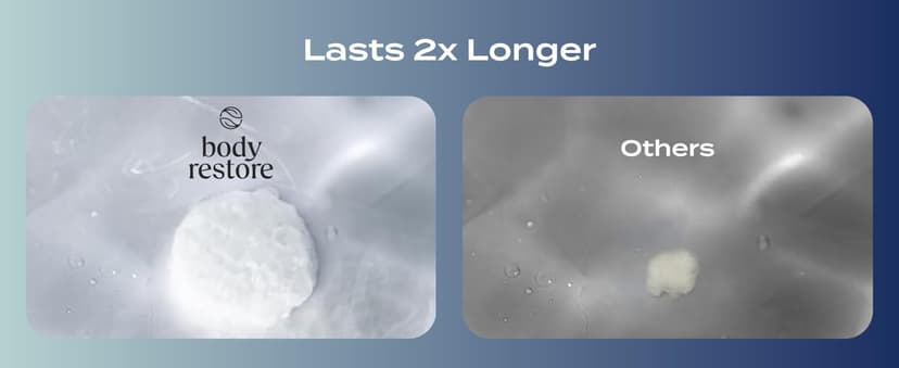 Body Restore Shower Steamers Aromatherapy 6 Pack - Birthday Gifts for Men, Women, Dad Gift, Stress Relief, Relaxation, Self Care - Clarity