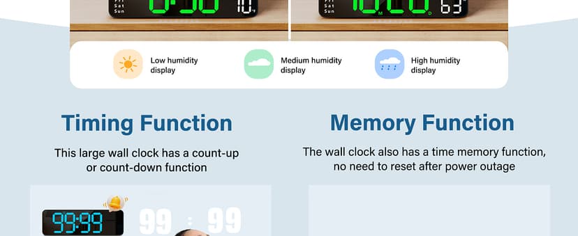 Digital Wall Clock, Digital Clock Large Display with Remote Control, Corded LED Alarm Clocks with Date, Week, Temp, Humidity, Auto DST, Countdown, for Living Room Bedroom Classroom Office (Blue)