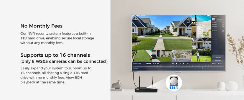 Hiseeu Wireless Security Cameras Outdoor, 5G & 2.4G WiFi Pro, Wireless Home Security Camera System, Dual Lens, 360° Pan & Tilt, Auto Tracking, Color Night Vision, 1TB HDD No Subscription, Need Plug In