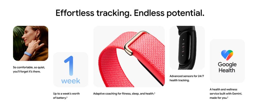 Google Fitbit Air - Screenless Activity Tracker with Fitness, Heart Rate, and Sleep Tracking - Personalized AI-Powered Coaching - Up to 7 Days’ Battery Life - Works with iOS and Android - Obsidian
