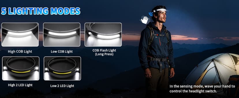 Headlamp Rechargeable 5Pack, 230° Wide Beam Head Lamp with 2 Spotlights, LED Headlamp with Motion Sensor, 5Mode Rechargeable Headlamp, Head Lights for Forehead, Headlamps for Adults Running Hard Hat