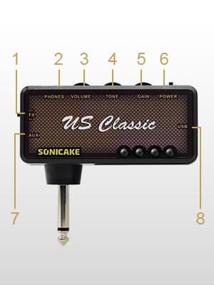 SONICAKE Guitar Headphone Amp Mini Guitar Headphone Amplifier US Classic Rechargeable Plug-in Pocket Bedroom Overdrive Reverb Effects
