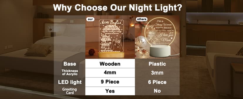 to My Bestie Gifts,3D Illusion Lamp I Love You Friends Night Light for Best Friend Sister Boys & Girls Women BFF Birthday Holiday, Soft Warm White Colors LED Wooden Table Lamp