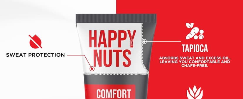 HAPPY NUTS Comfort Cream Deodorant For Men: Anti-Chafing Sweat Defense, Odor Control, Aluminum-Free Mens Deodorant & Travel Essential for Men's Private Parts 3.4 fl oz (Original)