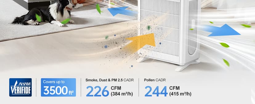 KNKA Air Purifier for Home Bedroom Large Room Up to 3,500 Ft², HEPA Air Cleaner with Washable Pre-Filter, AHAM VERIFIDE, AQI Display, ECO Mode, Pet Mode for Pets, Allergies, Dust, Pollen, APH4000