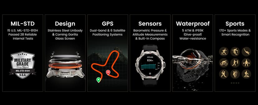 AMAZTIM GPS Smart Watch for Men, 6 Satellite Positioning, Compass, Stainless Steel Body, 50M Waterproof, 470mAh Extra-Large Battery, Answer/Make Call, 1.43" AMOLED Screen, Compatible for Android iOS