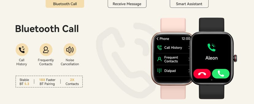 Smart Watch for Women Men, Smartwatch for iPhone & Android Bluetooth (Answer/Call) Built-in Alexa, 1.91" HD Fitness Tracker with 105+ Sport Modes, IP68 Waterproof, Sleep/Heart Rate/SpO2/Stress Monitor