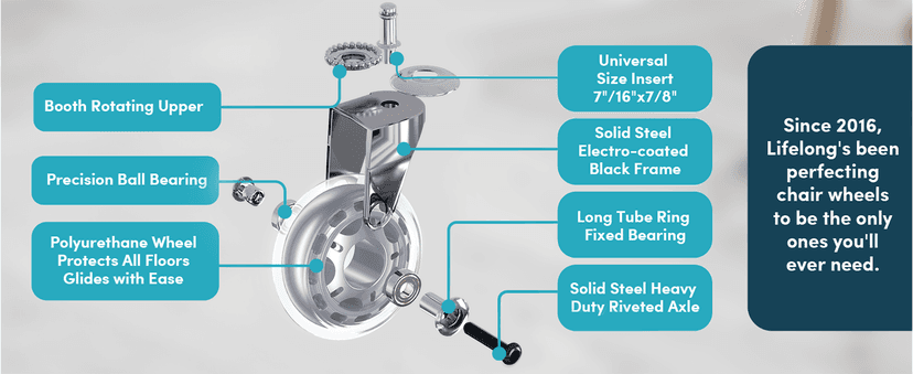 Lifelong Office Chair Wheels Replacement Rubber Chair Casters Safe for Hardwood Floors and Carpet, Set of 5, Heavy Duty Casters for Chairs Desks to Replace Office Chair Mats - Fits 98%