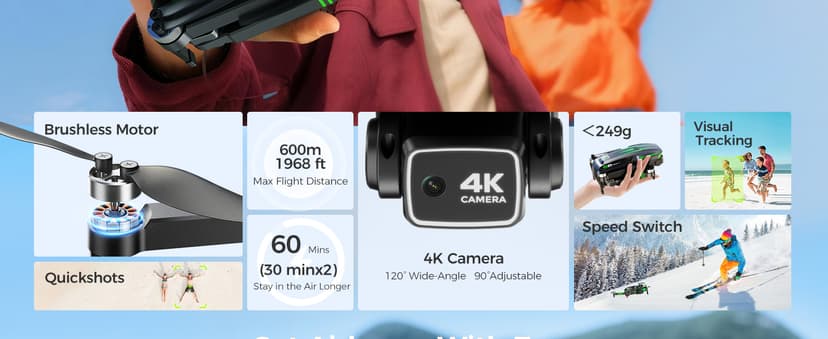 S8 GPS Drones with EIS 4K Camera for Adults kids, 5" Screen on Controller,60 Min Flight Time,Auto Return,Long Range Transmission,Brushless Motor,QuickShots,Foldable and Lightweight Quadcopter with Follow Me,Christmas Toy Birthday Gifts,Under 249g